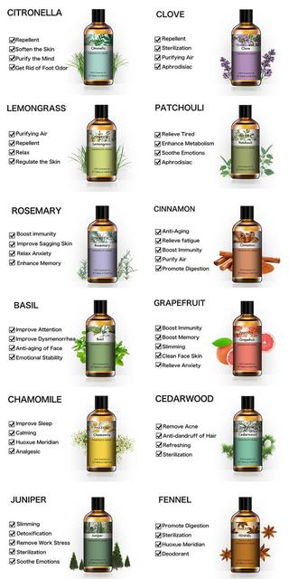 100ML Juniper Sage Essential Oil Diffuser Massage Pure Natural Essential Oils Geranium Ginger Black Pepper Basil Vetiver Aroma